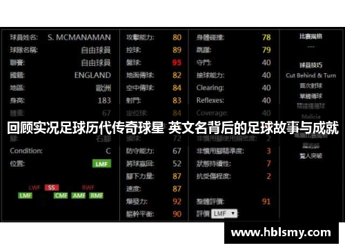回顾实况足球历代传奇球星 英文名背后的足球故事与成就