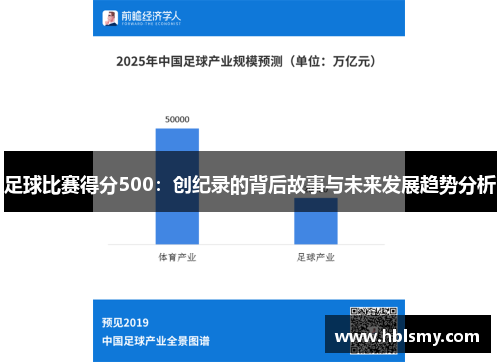 足球比赛得分500：创纪录的背后故事与未来发展趋势分析